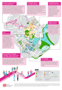 the-landmark-condo-chin-swee-road-ura-master-plan-singapore-2