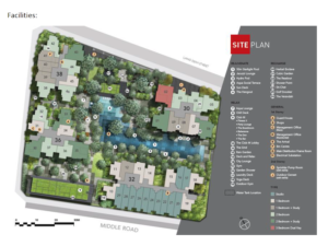 the-m-condo-site-plan-singapore